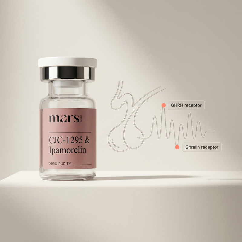 CJC-1295 & Ipamorelin